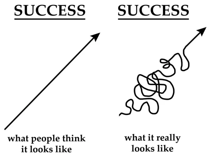 success-2-1